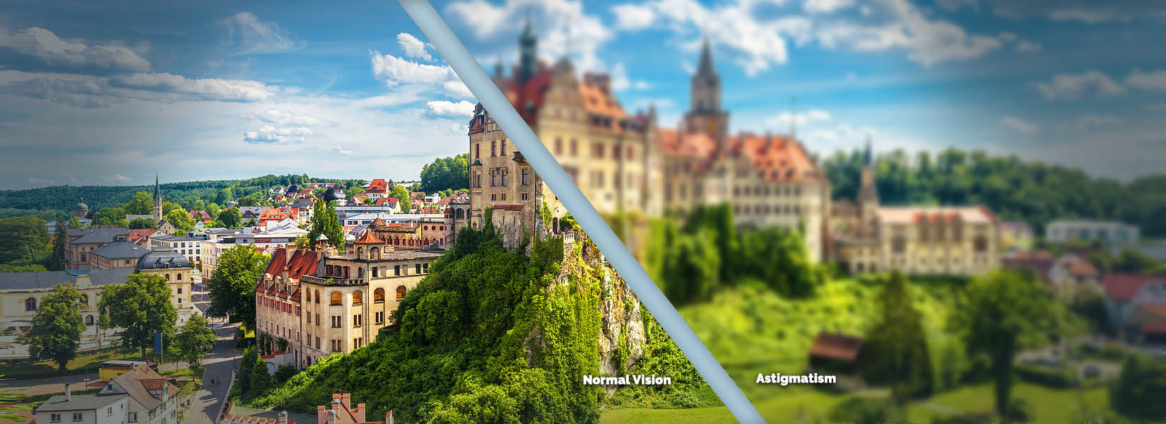 Astigmatism Treatment in Erie